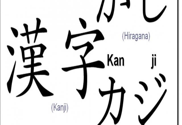 Cách học chữ Kanji trong tiếng Nhật