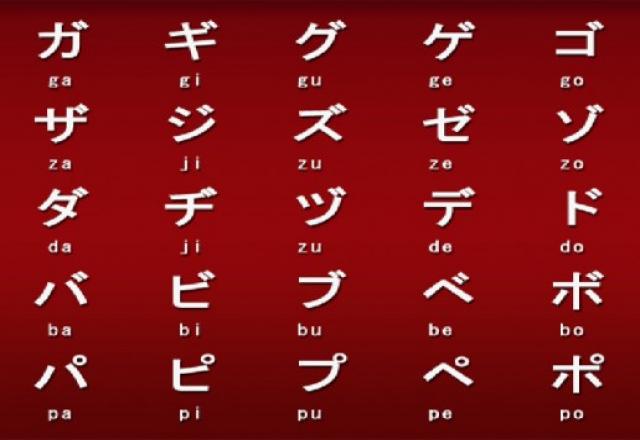 Bảng chữ cái katakana tiếng Nhật