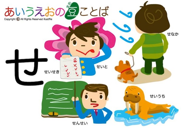 Học từ vựng tiếng Nhật sơ cấp