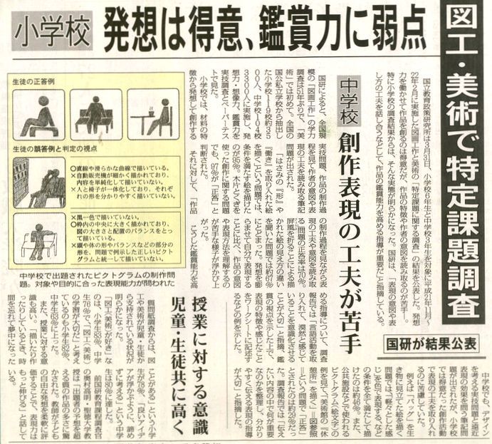 Học tư vựng tiếng Nhật qua báo.