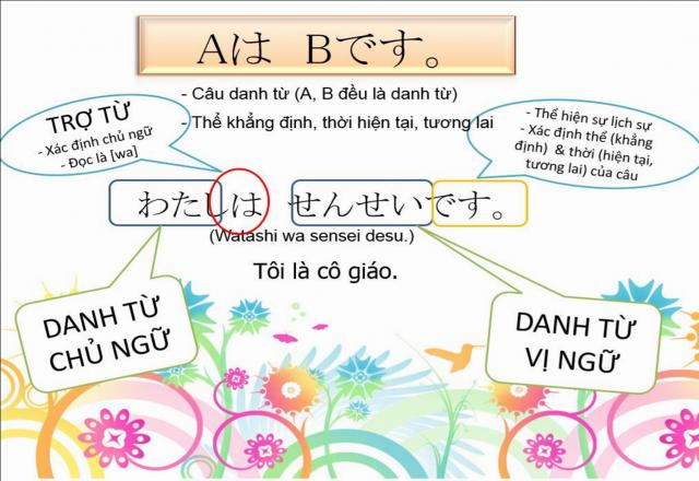 Phân biệt trợ từ  に và で trong ngữ pháp tiếng Nhật sơ cấp