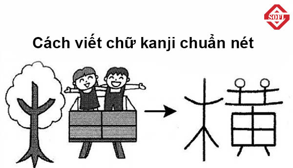 cach viet chu kanji chuan net